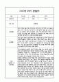 [만1세 관찰일지,부모상담일지] 만1세 2학기 관찰일지 및 연계된 부모상담일지 (발달평가 첨부) -놀이지원 확장 8페이지