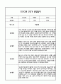 [만1세 관찰일지,부모상담일지] 만1세 2학기 관찰일지 및 연계된 부모상담일지 (발달평가 첨부) -놀이지원 확장 9페이지