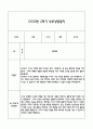 [만1세 관찰일지,부모상담일지] 만1세 2학기 관찰일지 및 연계된 부모상담일지 (발달평가 첨부) -놀이지원 확장 12페이지