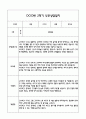 [만1세 관찰일지,부모상담일지] 만1세 2학기 관찰일지 및 연계된 부모상담일지 (발달평가 첨부) -놀이지원 확장 17페이지