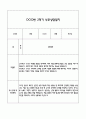 [만1세 관찰일지,부모상담일지] 만1세 2학기 관찰일지 및 연계된 부모상담일지 (발달평가 첨부) -놀이지원 확장 20페이지