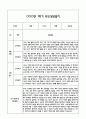 만2세 1년 관찰일지 및 연계된 부모상담일지 (관찰일지,부모면담일지,발달평가 모두포함) 13페이지