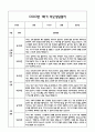 만2세 1년 관찰일지 및 연계된 부모상담일지 (관찰일지,부모면담일지,발달평가 모두포함) 16페이지