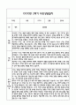 만2세 1년 관찰일지 및 연계된 부모상담일지 (관찰일지,부모면담일지,발달평가 모두포함) 36페이지