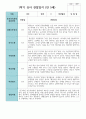만5세 20명 1학기 2학기 관찰일지 6페이지