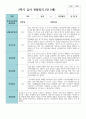 만5세 20명 1학기 2학기 관찰일지 29페이지