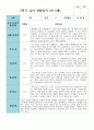 만5세 20명 1학기 2학기 관찰일지 36페이지