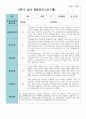 만5세 20명 1학기 2학기 관찰일지 37페이지