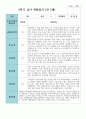만5세 20명 1학기 2학기 관찰일지 38페이지