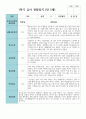 만5세 20명 1학기 관찰일지 19페이지