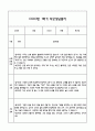 만0세 관찰일지 + 연계 부모상담일지,부모면담일지 1학기 21Page분량 (일상생활,놀이활동 관찰일지 및 연계된 부모상담일지와 1학기 발달평가) 16페이지