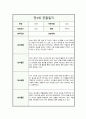 관찰일지 만3세 일상 및 놀이활동 총평포함 4페이지