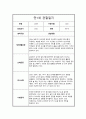 만1세 1년 관찰일지 및 총평 4페이지