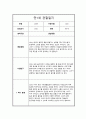 만1세 1년 관찰일지 및 총평 5페이지