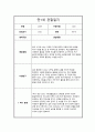 만1세 1년 관찰일지 및 총평 7페이지