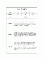만1세 1년 관찰일지 및 총평 9페이지