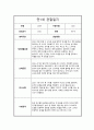 만1세 1년 관찰일지 및 총평 14페이지