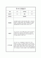 만1세 1년 관찰일지 및 총평 15페이지