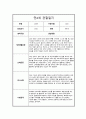 만4세 1년 관찰일지 및 총평 모음 2페이지