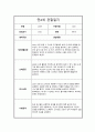 만4세 1년 관찰일지 및 총평 모음 4페이지