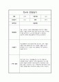 만4세 1년 관찰일지 및 총평 모음 5페이지