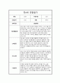 만4세 1년 관찰일지 및 총평 모음 8페이지
