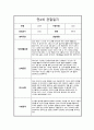 만4세 1년 관찰일지 및 총평 모음 10페이지