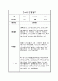 만4세 1년 관찰일지 및 총평 모음 11페이지