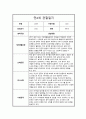 만4세 1년 관찰일지 및 총평 모음 12페이지