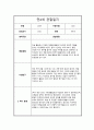 만4세 1년 관찰일지 및 총평 모음 21페이지