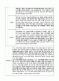 만5세 관찰일지 + 연계 부모상담일지,부모면담일지 1학기 28Page분량 (일상생활,놀이활동 관찰일지 및 연계된 부모상담일지와 1학기 발달평가) 4페이지