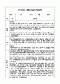 만5세 관찰일지 + 연계 부모상담일지,부모면담일지 2학기 21Page분량 (일상생활,놀이활동 관찰일지 및 연계된 부모상담일지와 2학기 발달평가) 9페이지