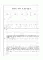 만2세 관찰일지와 부모상담일지 1년분량 (발달평가 첨부) - 관찰일지와 부모상담일지 연계 42Page 14페이지