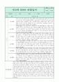 만2세 관찰일지와 부모상담일지 1년분량 (발달평가 첨부) - 관찰일지와 부모상담일지 연계 42Page 22페이지