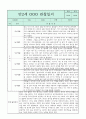 만2세 관찰일지와 부모상담일지 1년분량 (발달평가 첨부) - 관찰일지와 부모상담일지 연계 42Page 24페이지