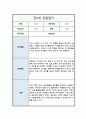 [관찰일지] 만5세 일상 및 놀이활동 총평포함 5회 분량 7페이지