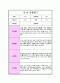  만 1세 1년 관찰일지 10회분량 놀이와 일상 및 총평 8페이지