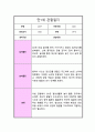  만 1세 1년 관찰일지 10회분량 놀이와 일상 및 총평 9페이지