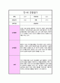  만 1세 1년 관찰일지 10회분량 놀이와 일상 및 총평 13페이지