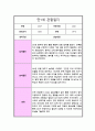  만 1세 1년 관찰일지 10회분량 놀이와 일상 및 총평 17페이지