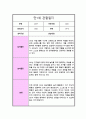  만 1세 1년 관찰일지 10회분량 놀이와 일상 및 총평 19페이지