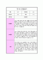  만 1세 1년 관찰일지 10회분량 놀이와 일상 및 총평 21페이지