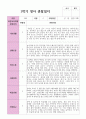 만 2세 11명 1학기 2학기 영아 관찰일지 1페이지