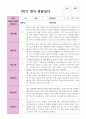 만 2세 11명 1학기 2학기 영아 관찰일지 2페이지