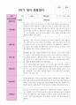 만 2세 11명 1학기 2학기 영아 관찰일지 4페이지