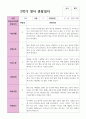 만 2세 11명 1학기 2학기 영아 관찰일지 17페이지