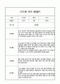 [만0세 관찰일지,부모상담일지] 만0세 2학기 관찰일지 및 연계된 부모상담일지 (발달평가 첨부) -놀이지원 확장 1페이지