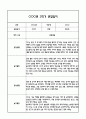 [만0세 관찰일지,부모상담일지] 만0세 2학기 관찰일지 및 연계된 부모상담일지 (발달평가 첨부) -놀이지원 확장 7페이지