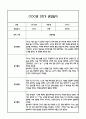 [만0세 관찰일지,부모상담일지] 만0세 2학기 관찰일지 및 연계된 부모상담일지 (발달평가 첨부) -놀이지원 확장 9페이지