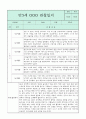 만3세 관찰일지와 부모상담일지 1학기 (발달평가 첨부) - 관찰일지와 부모상담일지 연계 5페이지